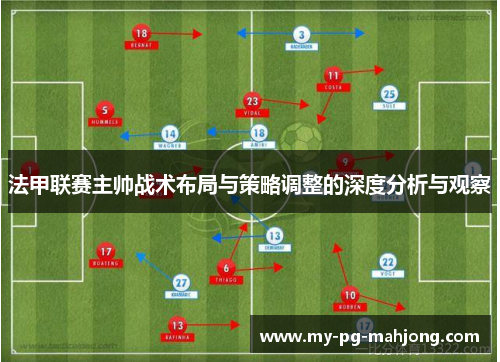 法甲联赛主帅战术布局与策略调整的深度分析与观察 法甲联赛主帅战术布局与策略调整的深度分析与观察