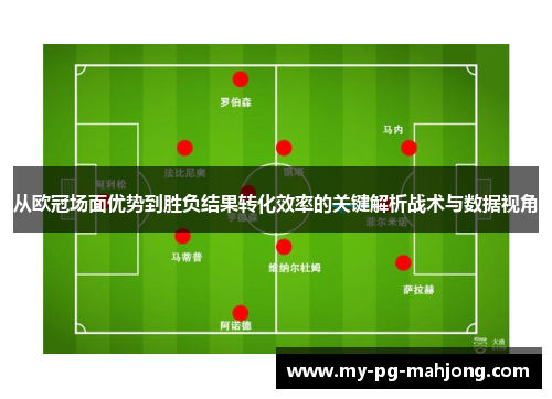 从欧冠场面优势到胜负结果转化效率的关键解析战术与数据视角 从欧冠场面优势到胜负结果转化效率的关键解析战术与数据视角