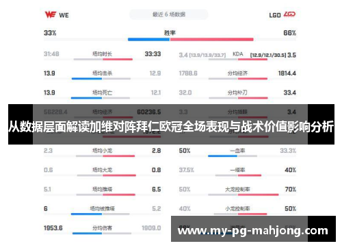 从数据层面解读加维对阵拜仁欧冠全场表现与战术价值影响分析 从数据层面解读加维对阵拜仁欧冠全场表现与战术价值影响分析