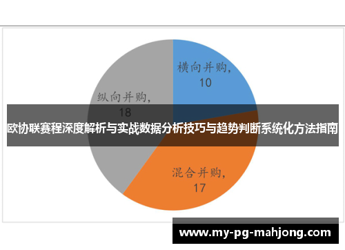 欧协联赛程深度解析与实战数据分析技巧与趋势判断系统化方法指南 欧协联赛程深度解析与实战数据分析技巧与趋势判断系统化方法指南